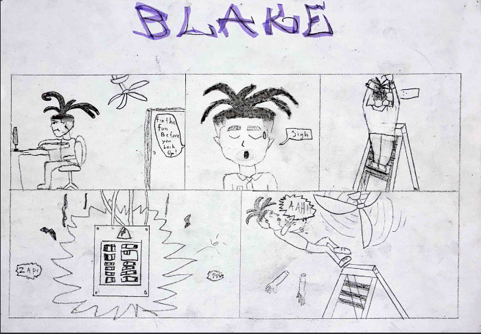 The Blake storyboard